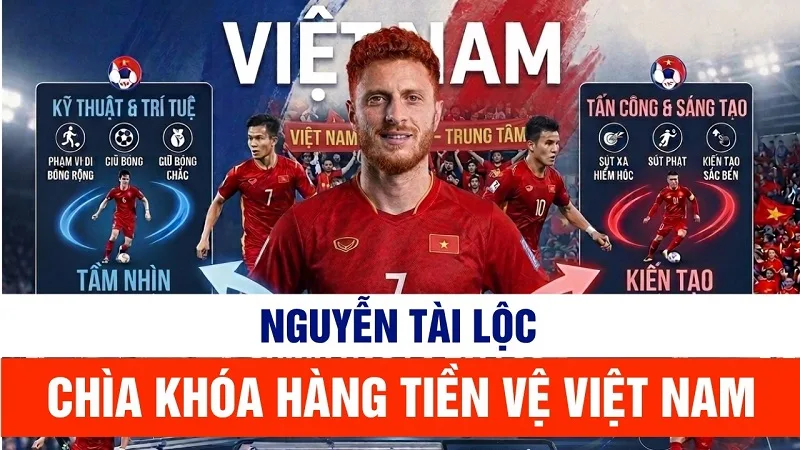 Hành trình thi đấu của Nguyễn Tài Lộc tại Việt Nam